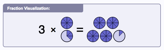 Visual Fraction Calculator
