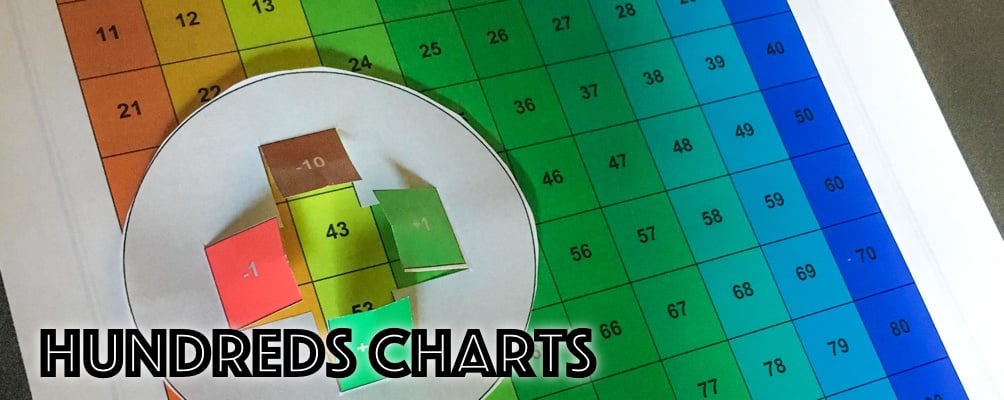 Printable Hundreds Charts and Picture Puzzles