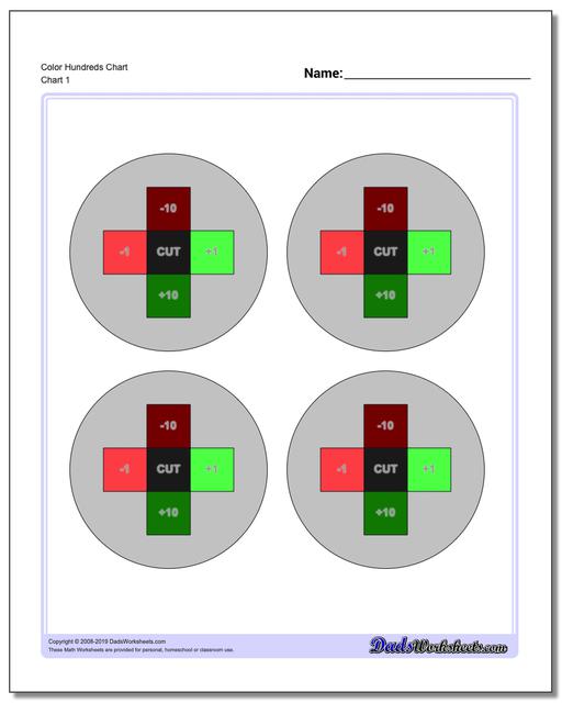 Editable Hundreds Chart