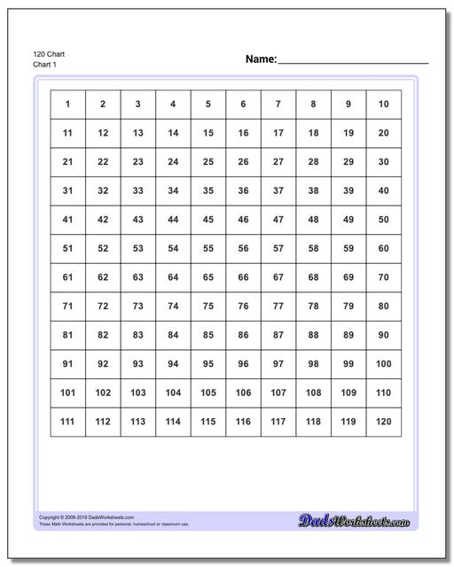 First Grade 120 Chart