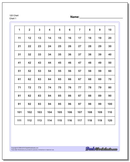 120 Chart Puzzle