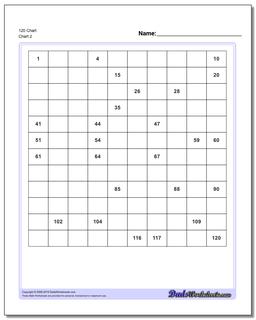 Number Chart With Missing Numbers