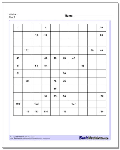 Number Chart With Missing Numbers