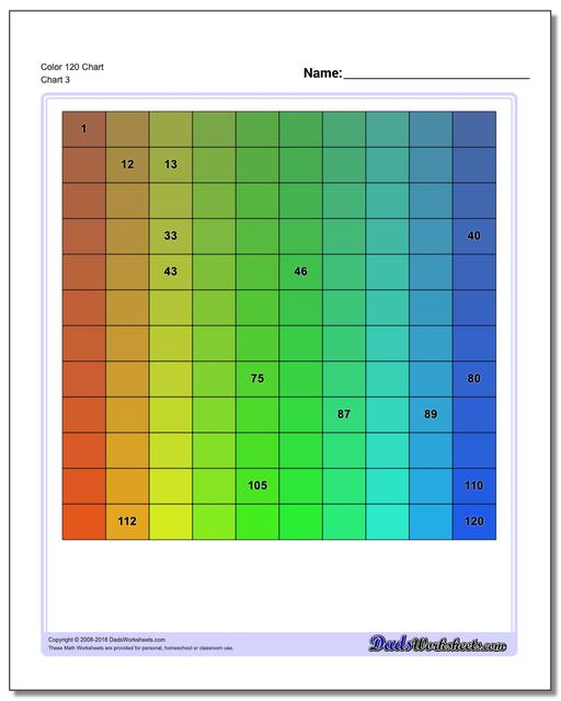 Color 120 Chart