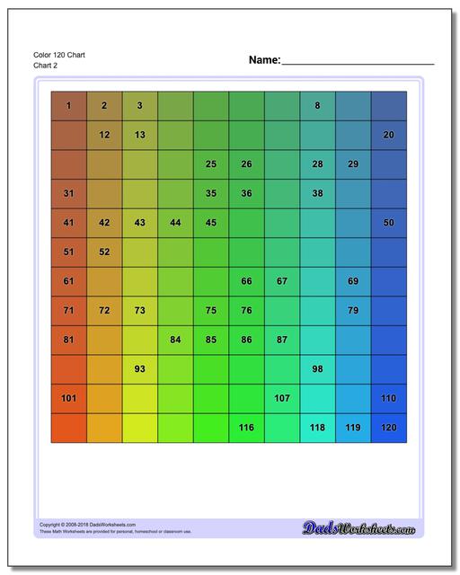 Color 120 Chart www.dadsworksheets.com/charts/hundreds-chart.html