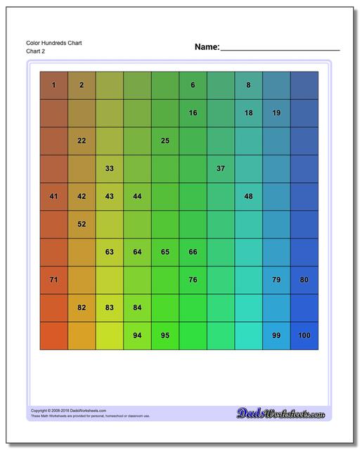 Printable 100 Chart With Missing Numbers