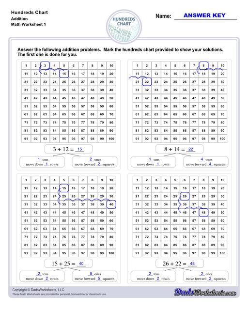 Addition Worksheets