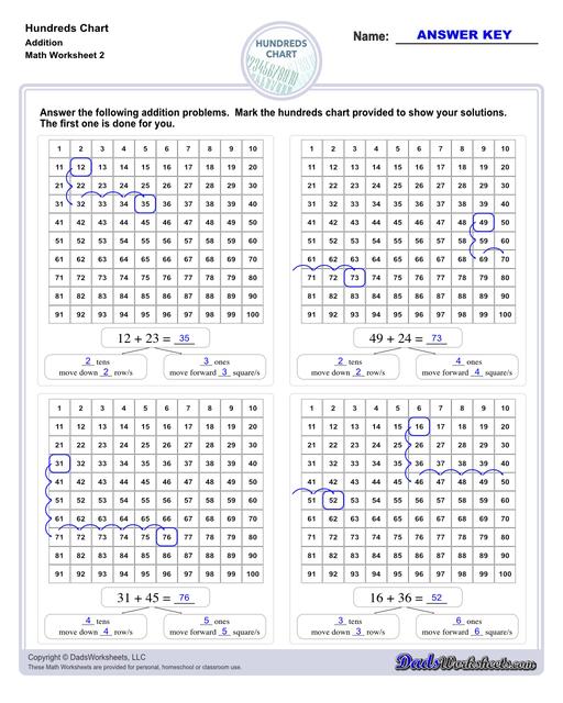 Addition Worksheets