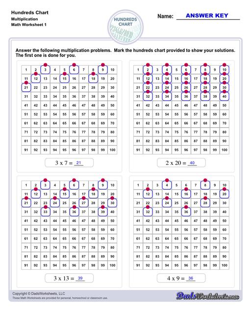 Hundreds charts and worksheets for basic number sense, skipping counting and more! If you