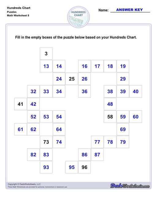 Hundreds charts and worksheets for basic number sense, skipping counting and more! If you