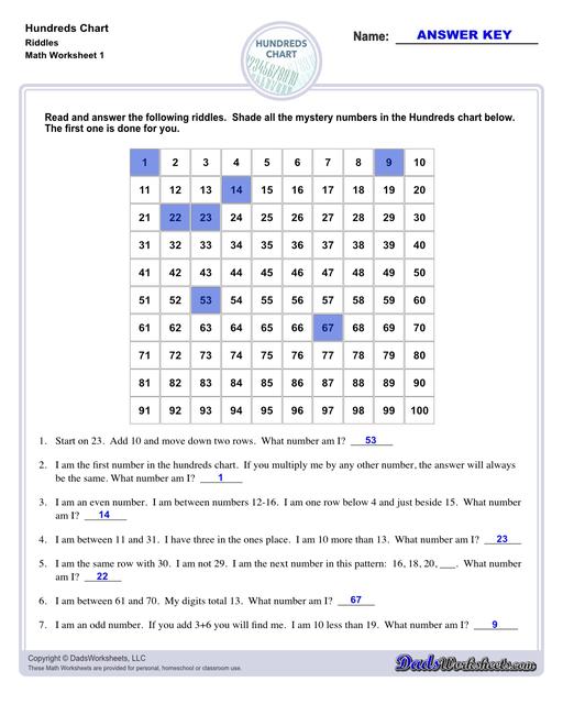 Hundreds charts and worksheets for basic number sense, skipping counting and more! If you