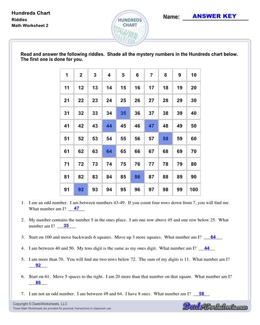 Hundreds charts and worksheets for basic number sense, skipping counting and more! If you