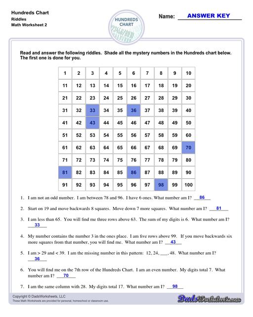 Hundreds charts and worksheets for basic number sense, skipping counting and more! If you