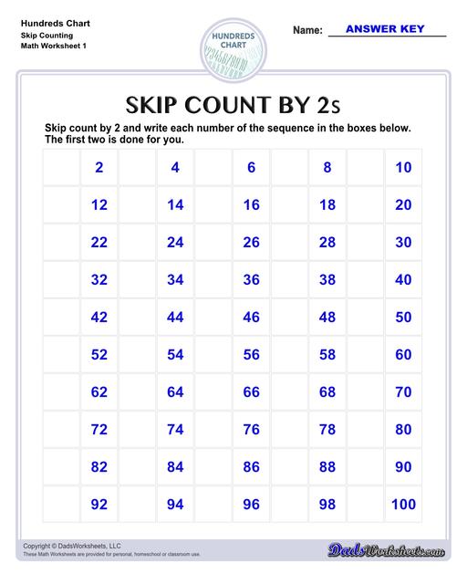 Hundreds charts and worksheets for basic number sense, skipping counting and more! If you