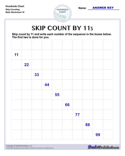 Hundreds charts and worksheets for basic number sense, skipping counting and more! If you