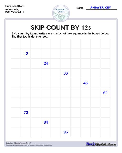 Hundreds charts and worksheets for basic number sense, skipping counting and more! If you