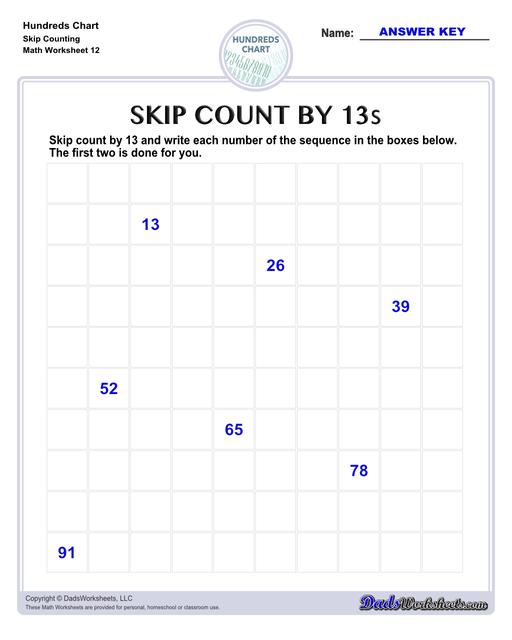 Hundreds charts and worksheets for basic number sense, skipping counting and more! If you