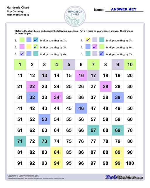 Hundreds charts and worksheets for basic number sense, skipping counting and more! If you