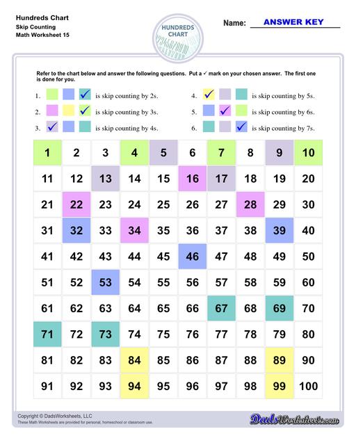 Hundreds charts and worksheets for basic number sense, skipping counting and more! If you