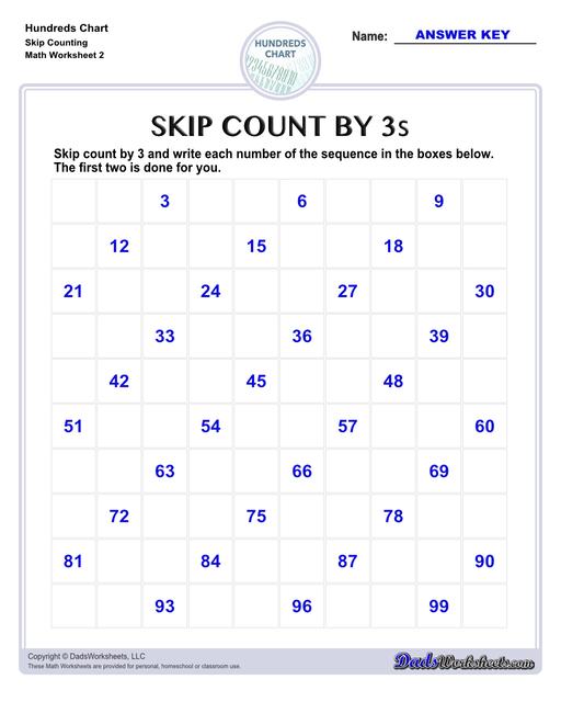 Hundreds charts and worksheets for basic number sense, skipping counting and more! If you