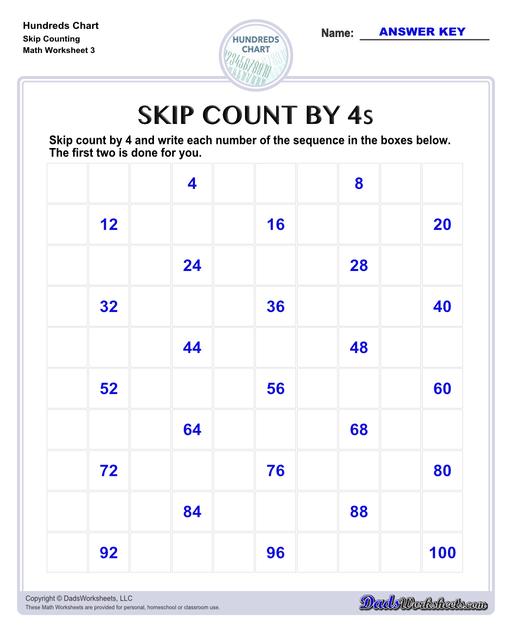 Hundreds charts and worksheets for basic number sense, skipping counting and more! If you