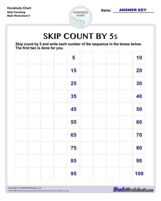 Hundreds charts and worksheets for basic number sense, skipping counting and more! If you