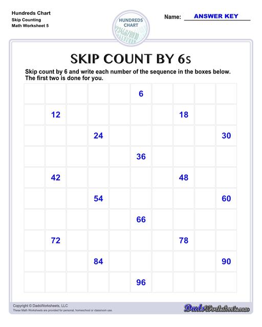 Hundreds charts and worksheets for basic number sense, skipping counting and more! If you