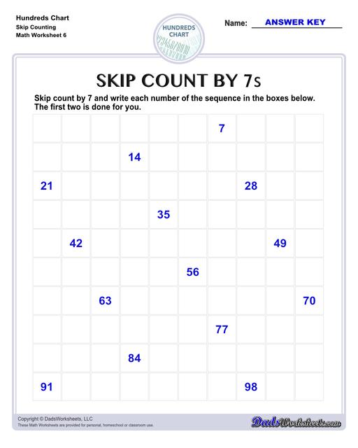 Hundreds charts and worksheets for basic number sense, skipping counting and more! If you