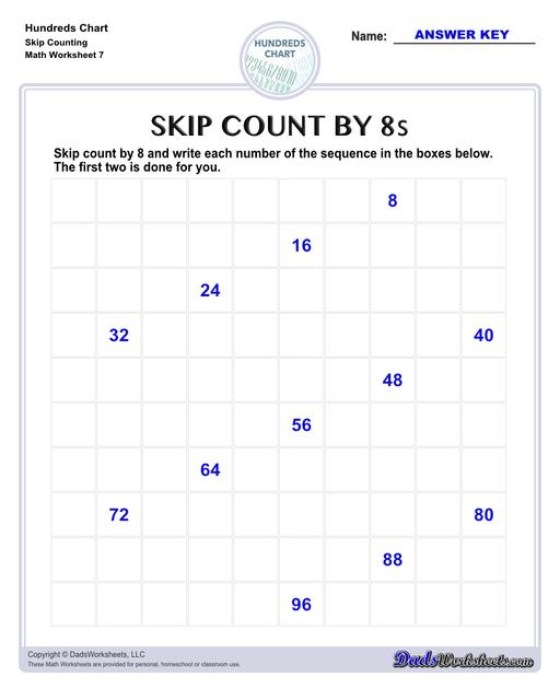 Hundreds charts and worksheets for basic number sense, skipping counting and more! If you