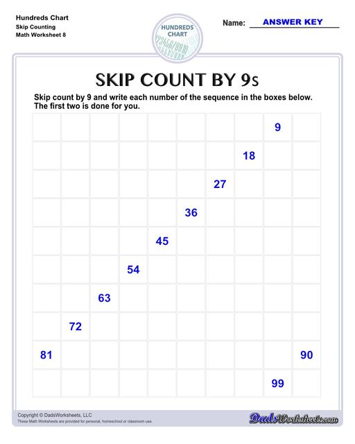 Hundreds charts and worksheets for basic number sense, skipping counting and more! If you