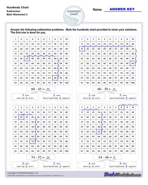 Addition Worksheets