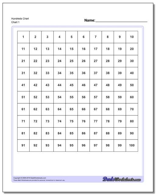 Math Worksheets