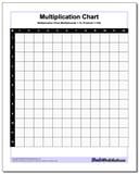 multiplication chart blank multiplication chart