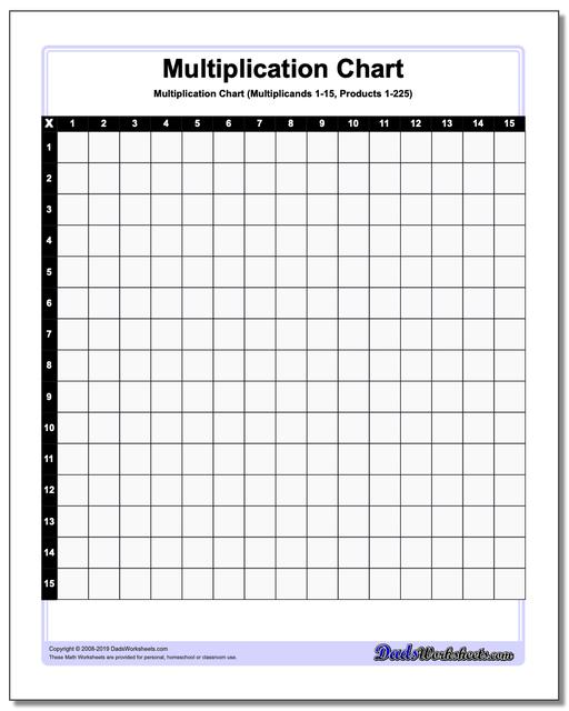 Math Worksheets Multiplication Chart Multiplication Chart Blank