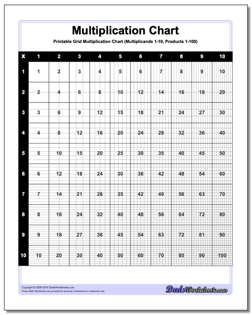 6th grade addition math worksheets