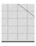 Charts and Printables: Multiplication Chart : Multiplication Chart 1 ...