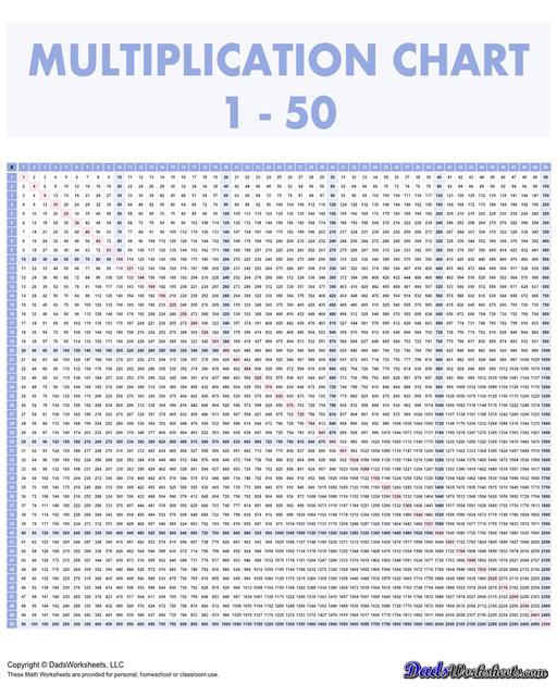 This 50x50 multiplication reference chart goes all the way to 2500! Here