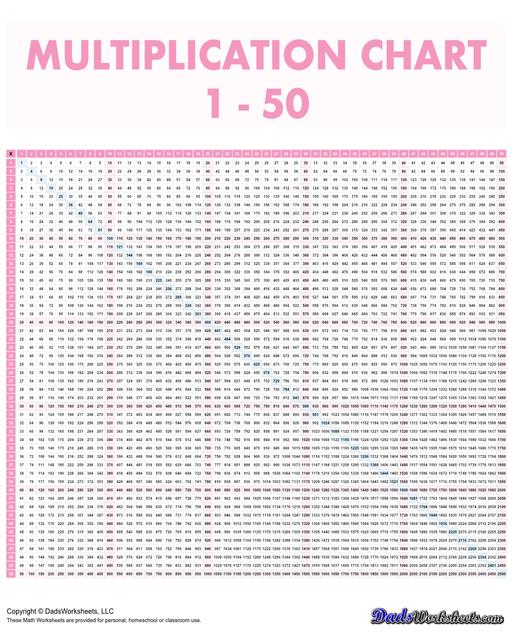 This 50x50 multiplication reference chart goes all the way to 2500! Here