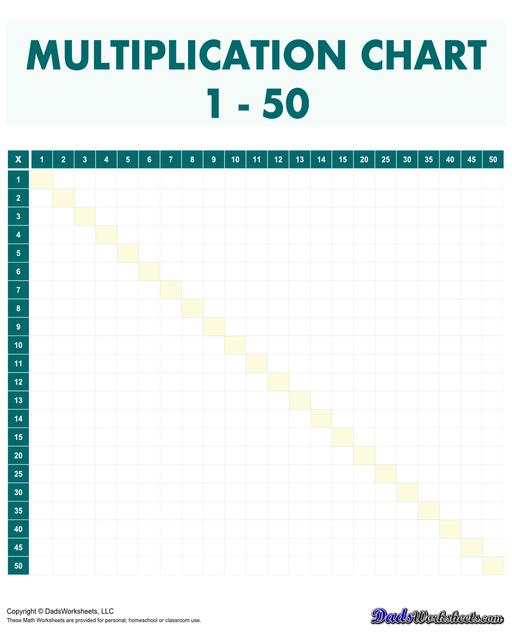 This 50x50 multiplication reference chart goes all the way to 2500! Here