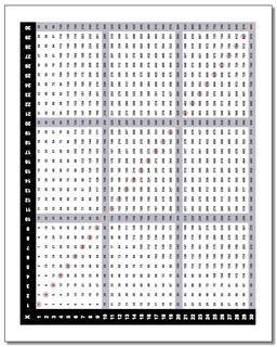 Multiplication Table Chart 1 50