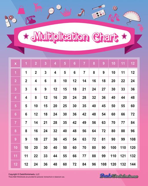 These printable PDF multiplications charts feature popular holiday themes or beloved characters, adding a playful touch to learning. These themed multiplication charts not only enhance the learning experience but also encourage kids to practice regularly, thus improving their mathematical skills.   Multiplication Chart Accessories