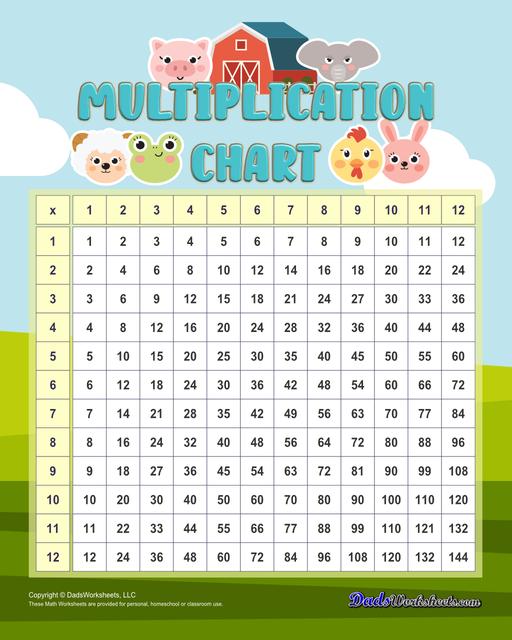 These printable PDF multiplications charts feature popular holiday themes or beloved characters, adding a playful touch to learning. These themed multiplication charts not only enhance the learning experience but also encourage kids to practice regularly, thus improving their mathematical skills.   Multiplication Chart Animals
