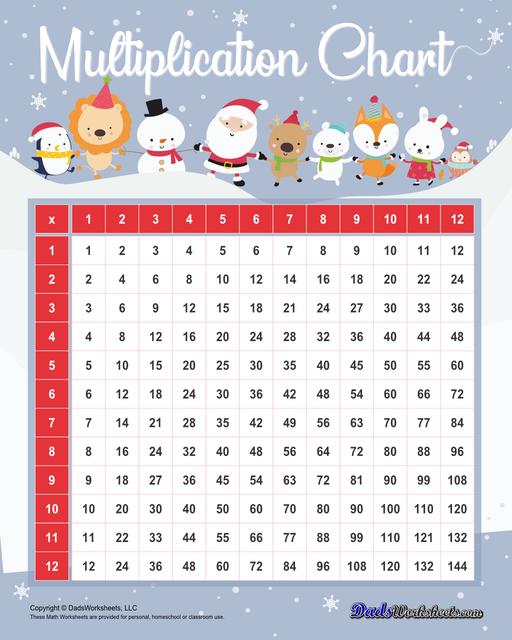 These printable PDF multiplications charts feature popular holiday themes or beloved characters, adding a playful touch to learning. These themed multiplication charts not only enhance the learning experience but also encourage kids to practice regularly, thus improving their mathematical skills.   Multiplication Chart Christmas