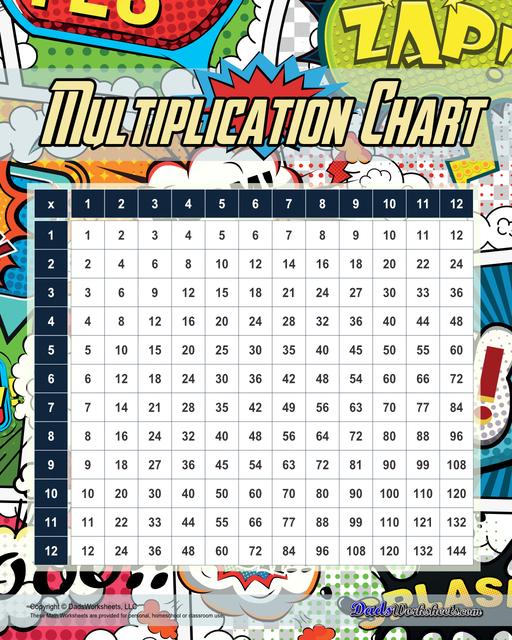 These printable PDF multiplications charts feature popular holiday themes or beloved characters, adding a playful touch to learning. These themed multiplication charts not only enhance the learning experience but also encourage kids to practice regularly, thus improving their mathematical skills.   Multiplication Chart Comics