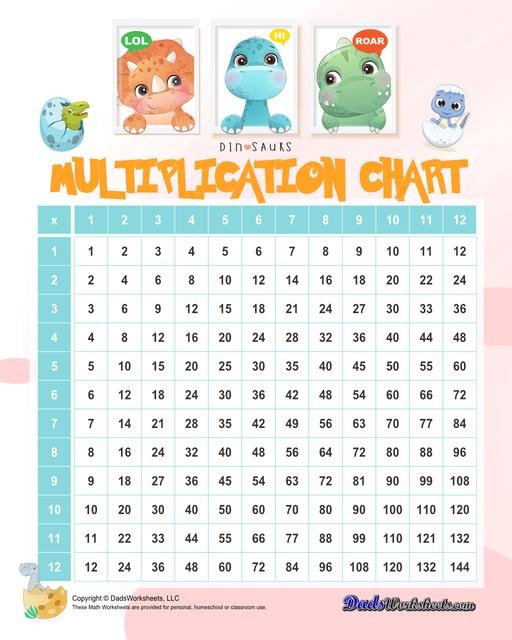 These printable PDF multiplications charts feature popular holiday themes or beloved characters, adding a playful touch to learning. These themed multiplication charts not only enhance the learning experience but also encourage kids to practice regularly, thus improving their mathematical skills.   Multiplication Chart Dinosaur
