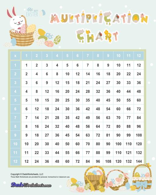 These printable PDF multiplications charts feature popular holiday themes or beloved characters, adding a playful touch to learning. These themed multiplication charts not only enhance the learning experience but also encourage kids to practice regularly, thus improving their mathematical skills.   Multiplication Chart Easter