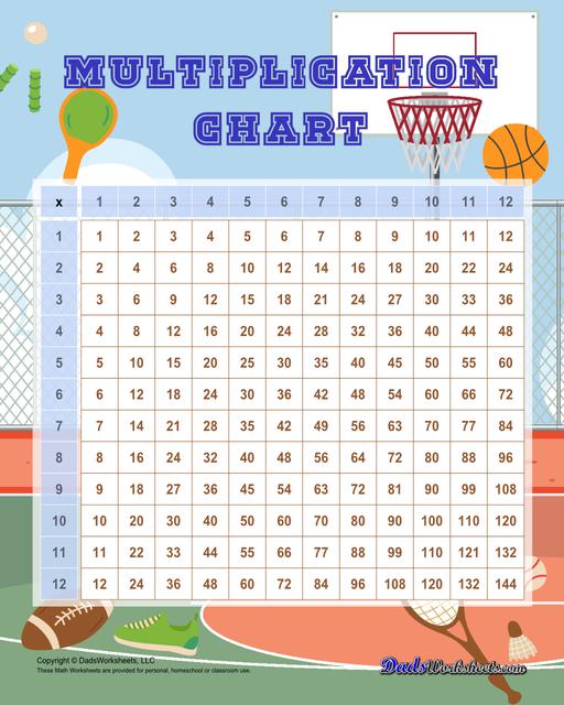 These printable PDF multiplications charts feature popular holiday themes or beloved characters, adding a playful touch to learning. These themed multiplication charts not only enhance the learning experience but also encourage kids to practice regularly, thus improving their mathematical skills.   Multiplication Chart Sports