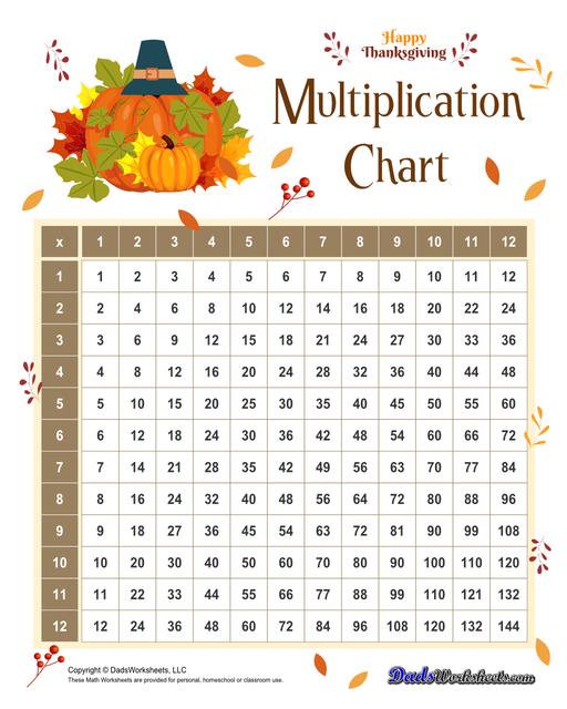 Addition Worksheets