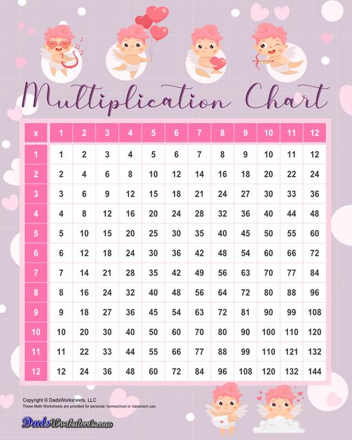 These printable PDF multiplications charts feature popular holiday themes or beloved characters, adding a playful touch to learning. These themed multiplication charts not only enhance the learning experience but also encourage kids to practice regularly, thus improving their mathematical skills.   Multiplication Chart Valentine