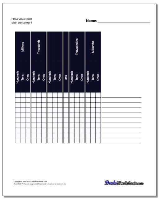 Math Worksheets Place Value Chart Decimal Place Value Chart to Millionths